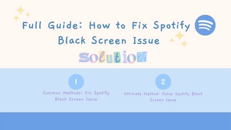 fix spotify black screen issue