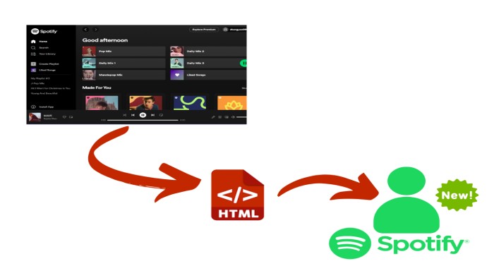 drop spotify playlists to desktop