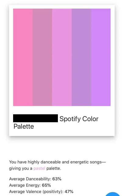 pastelcolor palette