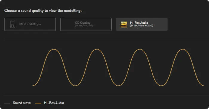 qobuz music lossless