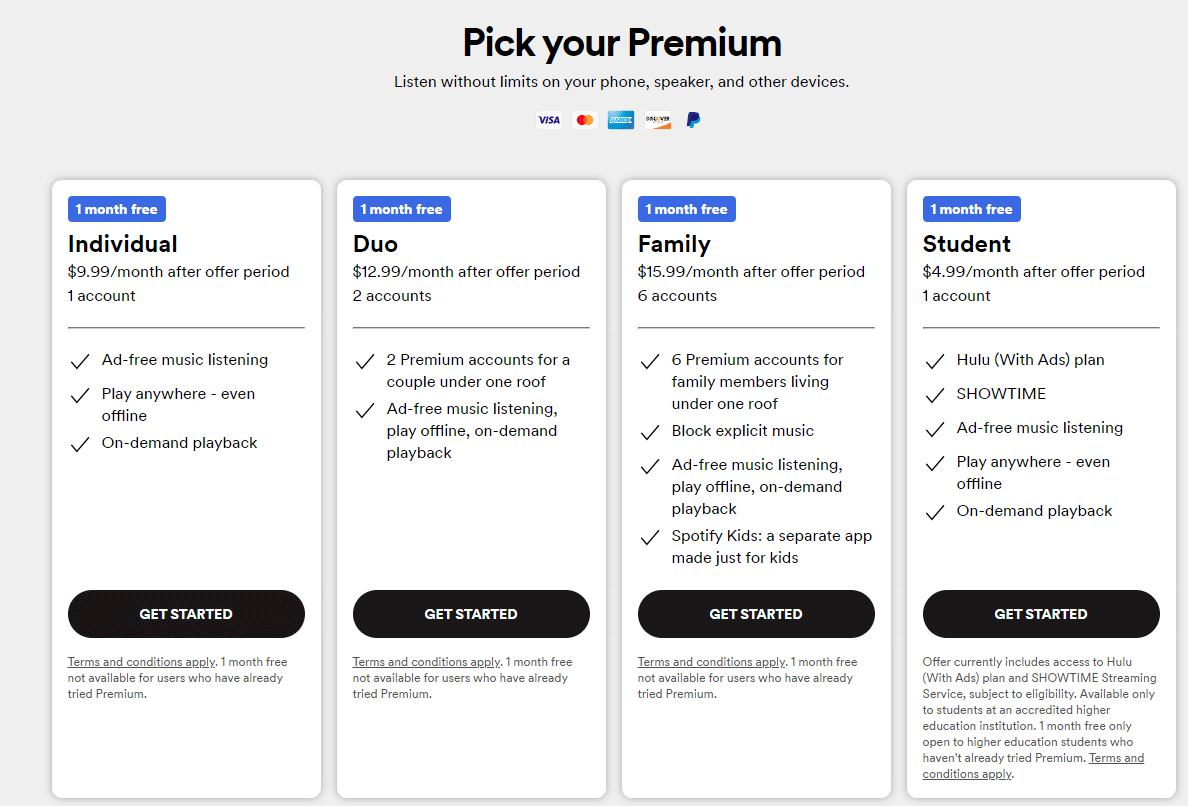 spotify premium plan