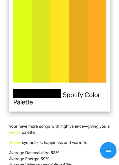 yellow color palette