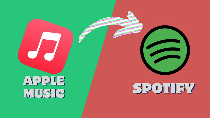 export apple music to spotify
