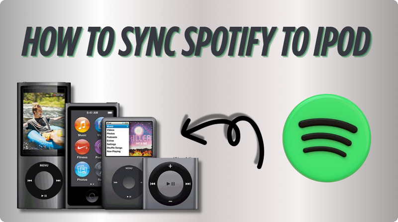 spotify to ipod