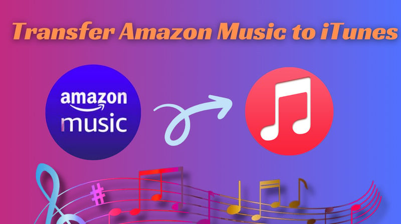 transfer amazon music to itunes